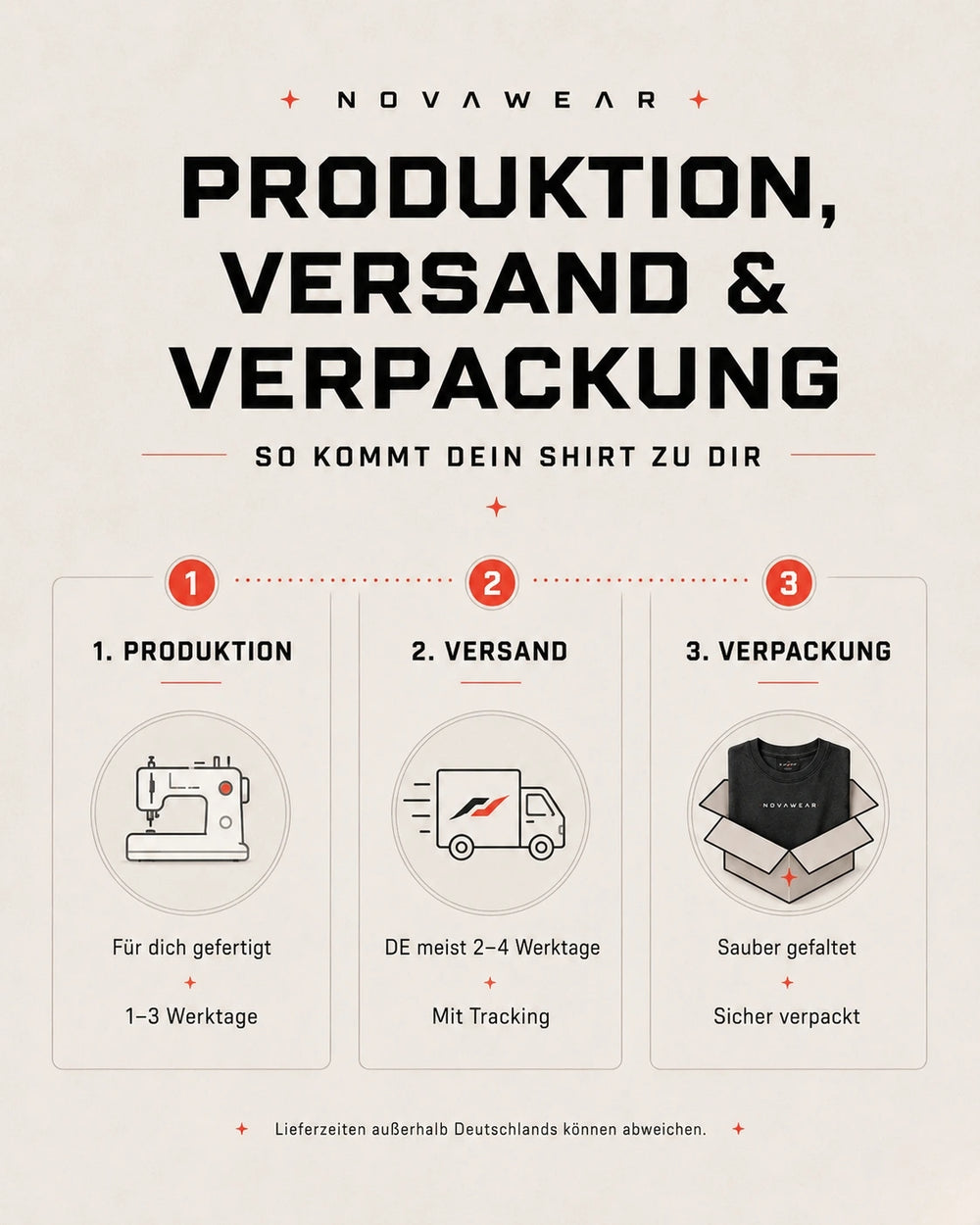
NOVAWEAR Engineered for Movement Oversized Shirt – Produktdarstellung 16