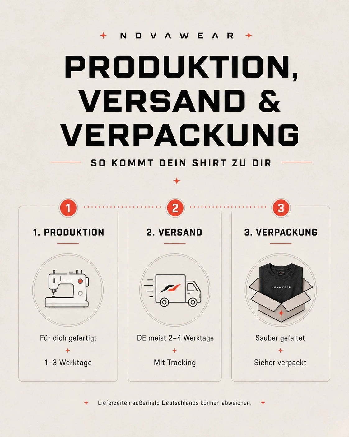 NOVAWEAR Engineered for Movement Oversized Shirt – Produktdarstellung 16